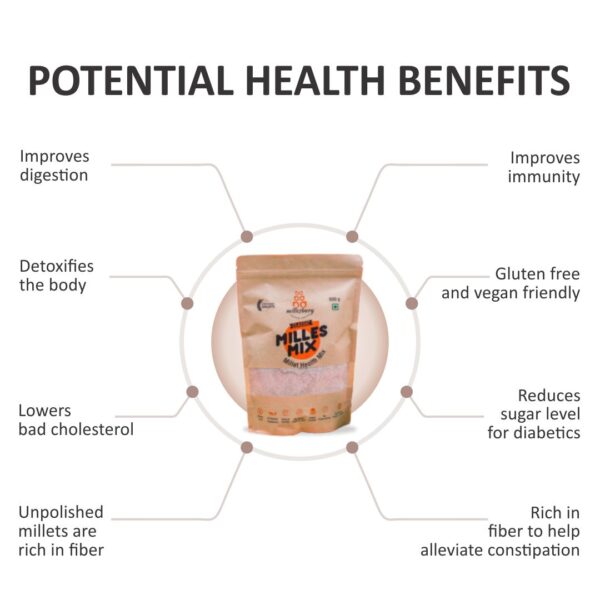 Health Mix - Classic - Image 4