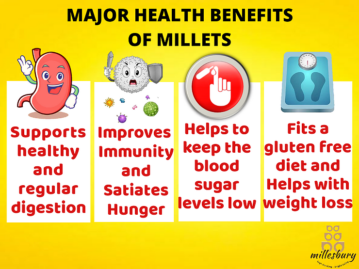 health benefits of millets essay