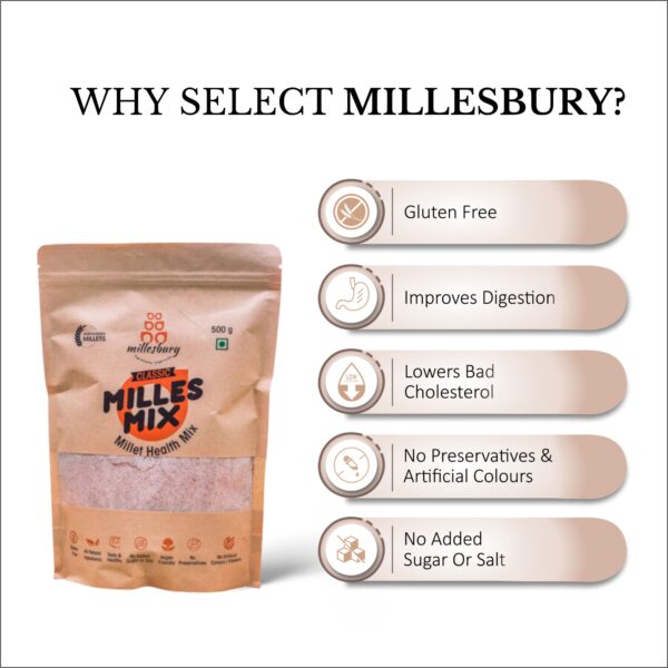 Health Mix - Classic - Image 5