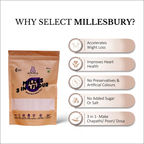 3-in-1 Multi Millet Flour - Image 6